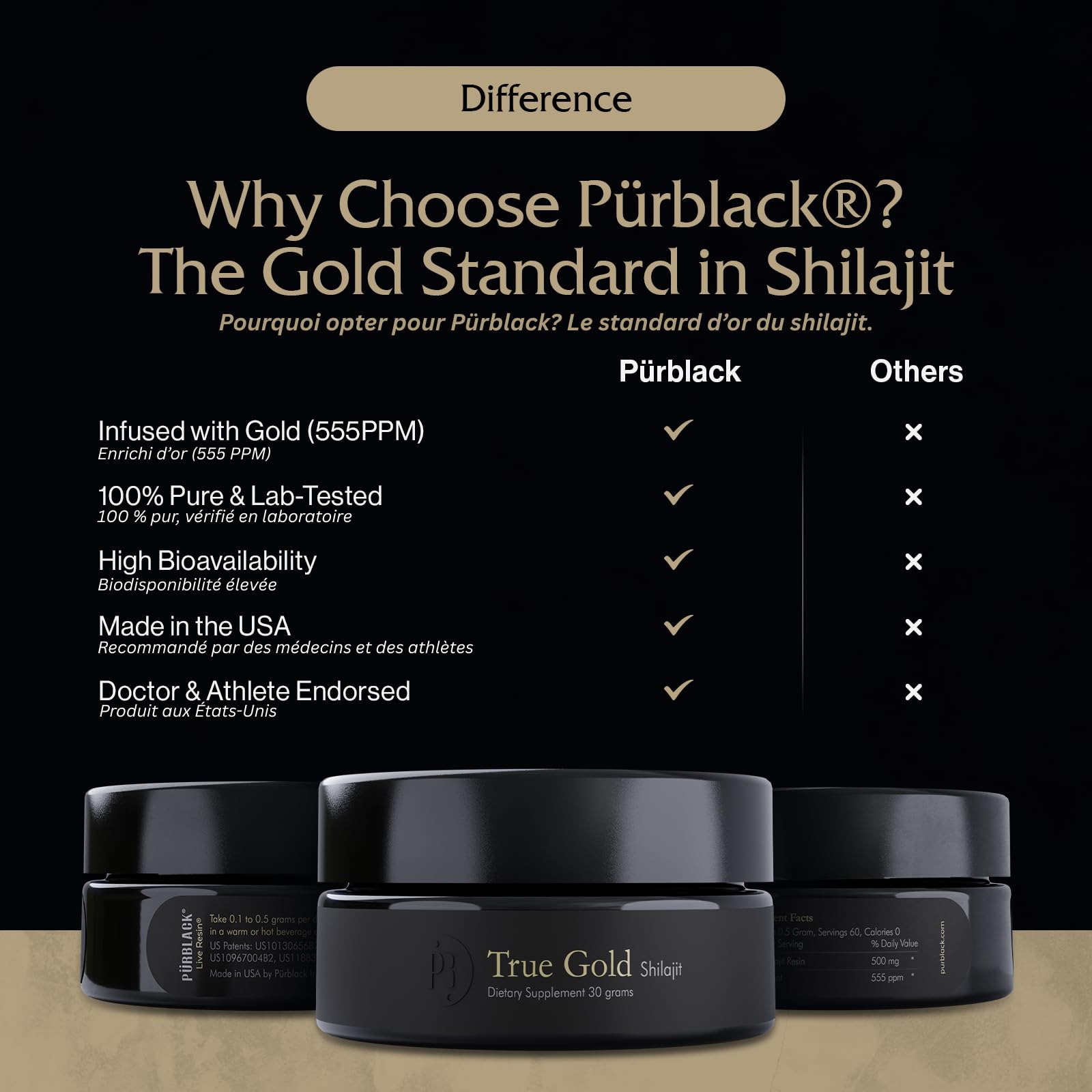 Purblack immunité naturelle, formule bio-disponible pour le corps.