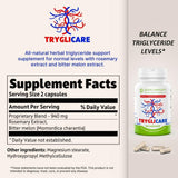 Pure Care Pro Tryglicare – fiche GMP attestant de la fabrication conforme