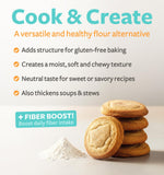 Psyllium Pure Co utile en boulangerie sans gluten