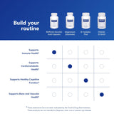 Pure Encapsulations acide ascorbique tamponé – emballage sans allergènes