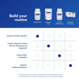 Pure Encapsulations AdipoLean II – utilisation quotidienne facile et pratique.