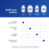 Pure Encapsulations A.I. Enzymes – prise avec eau, rituel journalier simplifié