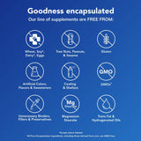 Pure Encapsulations Athletic Nutrients – Athlètes en entraînement utilisant le produit pour soutenir les séances.