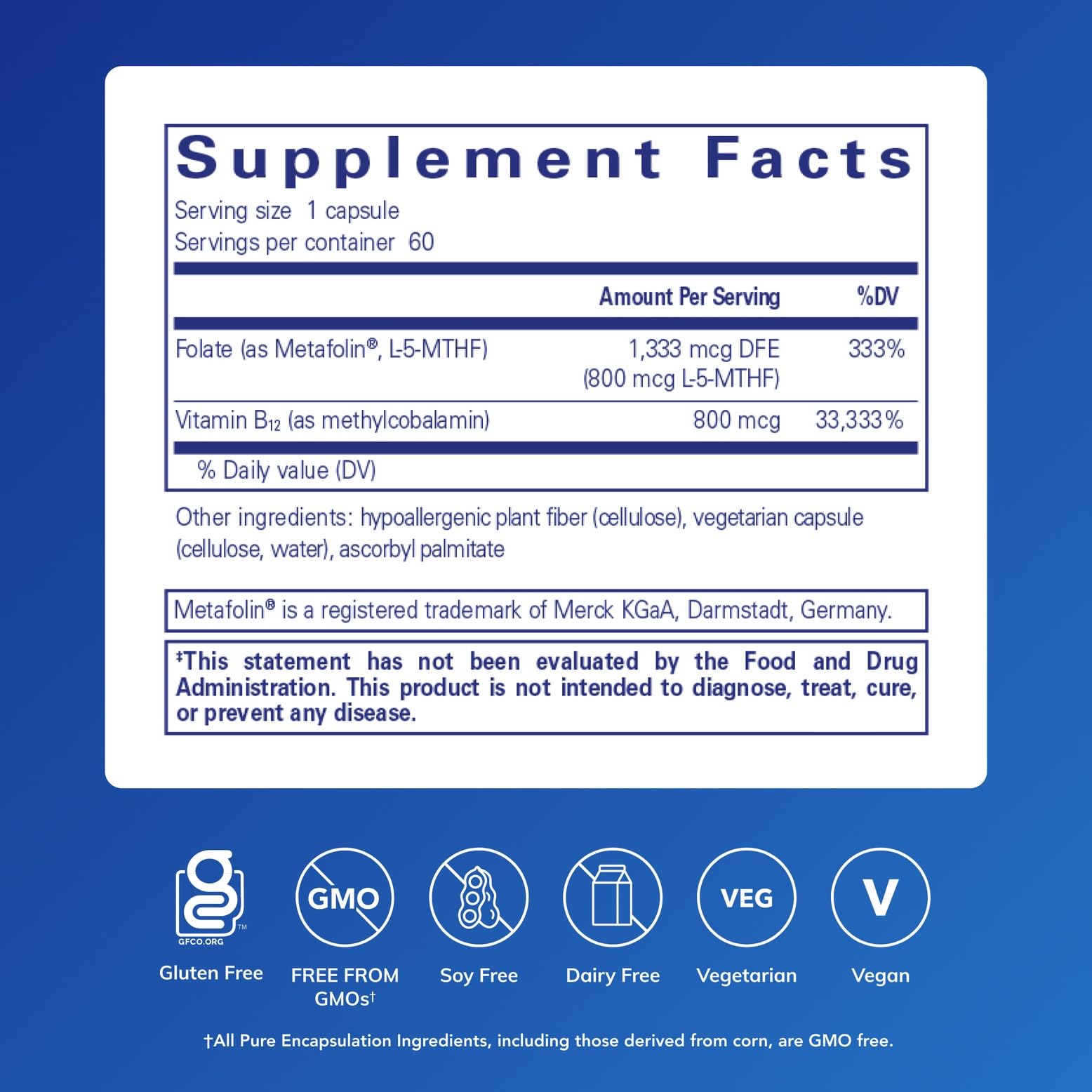 Pure Encapsulations B12 Folate - Étiquette: informations claires sur les bénéfices potentiels