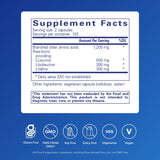 Etui d'emballage Pure Encapsulations BCAA, présentation claire pour usage quotidien.