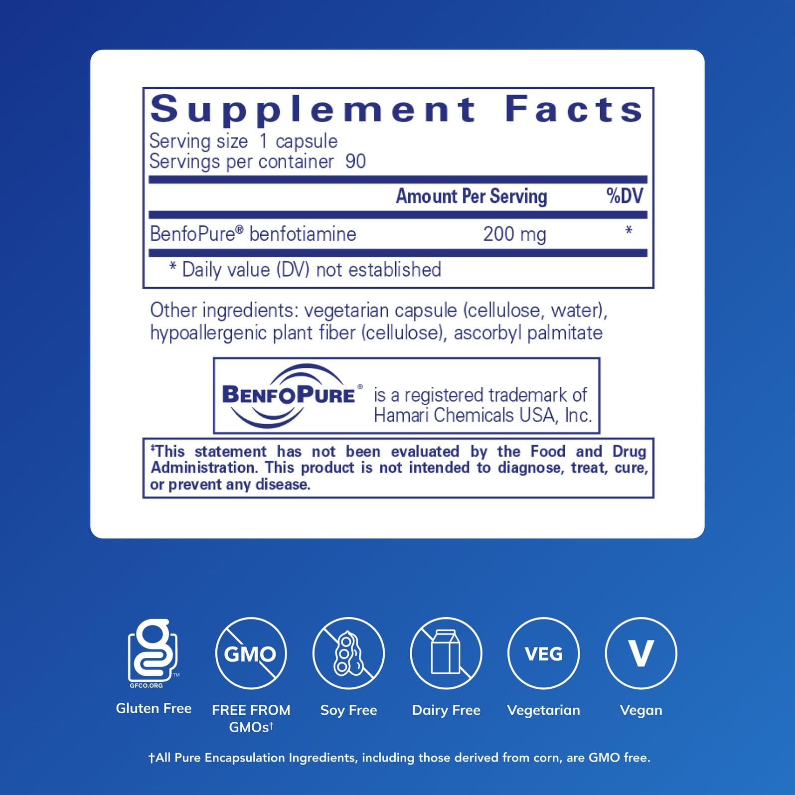 Étiquette BenfoMax: dose 200 mg et informations claires