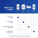 Guide d'utilisation Pure Encapsulations Beta-Sitosterol, dosage clair pour soutenir le quotidien.