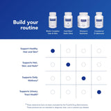 Pure Encapsulations Biotin Complex – ingrédients purs soutenant la routine beauté.