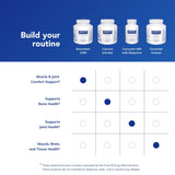 Pure Encapsulations Bromélaïne 2400 - option végan sans allergènes courants.