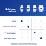 Pure Encapsulations CaffPhenol : ambiance sportive et endurance potentielle