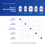 Pure Encapsulations Calcium Citrate présentation : disponible en format pratique pour le quotidien.