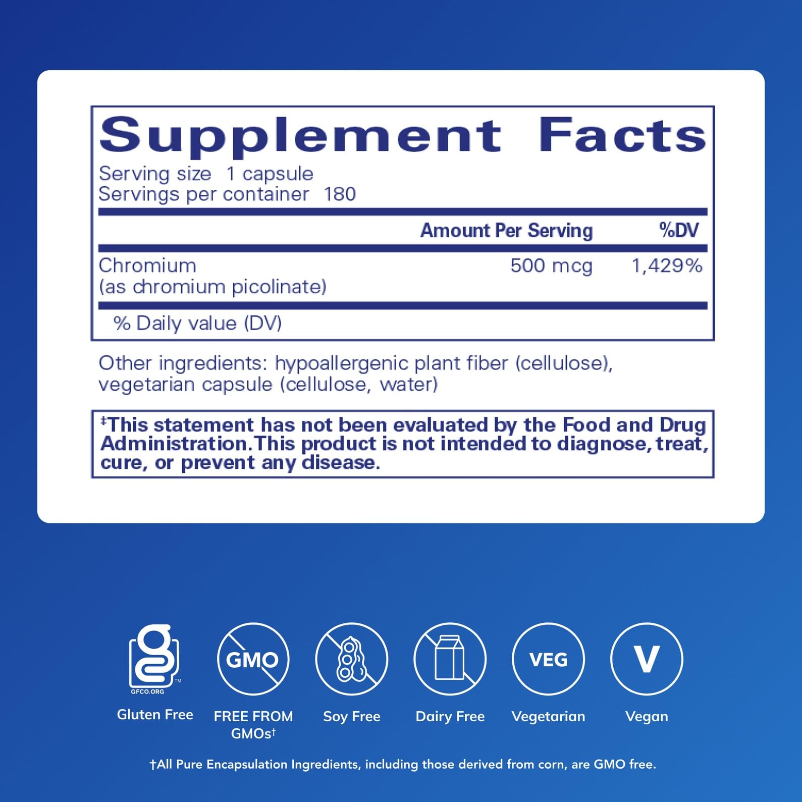 Pure Encapsulations Chromium – capsules, absorption potentielle pour le métabolisme des lipides.