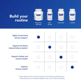 Pure Encapsulations Colostrum, flacon ergonomique : emballage sûr et pratique.