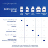 CoQ10 Pure Encapsulations, utilisation avec repas, assimilation facilitée.