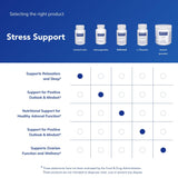 Gélules sans allergènes — Pure Encapsulations Cortisol Calm contribue à une routine plus douce.