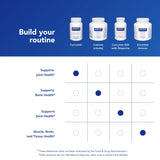 Pure Encapsulations Curcumin — gros plan sur les gélules, impression de qualité et pureté.
