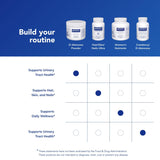 Poudre fine Pure Encapsulations, facile à doser dans une routine quotidienne.