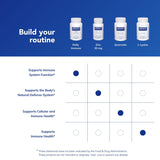 Pure Encapsulations Daily Immune — sans allergènes courants pour une utilisation sûre.