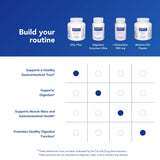 Pure Encapsulations DGL Plus sans gluten et végane, choix sûr pour le soutien intestinal.