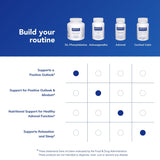 Tableau des ingrédients DL-Phenylalanine: présentation lisible et sans allergènes.