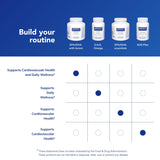 Pure Encapsulations EPA/DHA au citron – huile poisson et flacon, rappel des bienfaits potentiels.