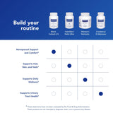 Pure Encapsulations emballage eco-responsable pour routine durable