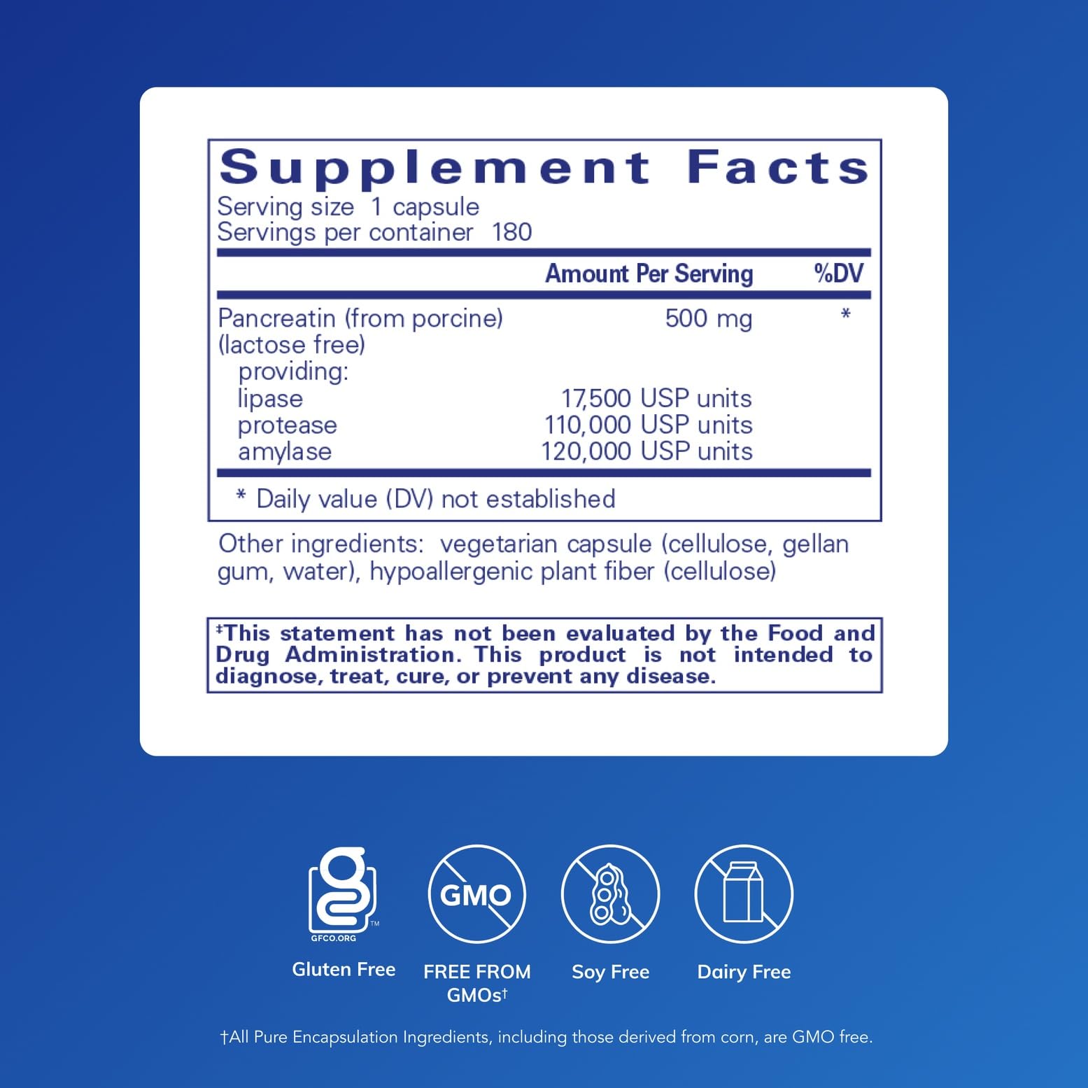 Pure Encapsulations: composition amylase lipase protease pour une digestion equilibree.