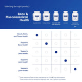 Pure Encapsulations Essential Amino Acids: design simple, prise pratique pour soutien cognitif et énergie.