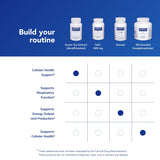 Pure Encapsulations Sans allergènes, sans gluten et sans OGM