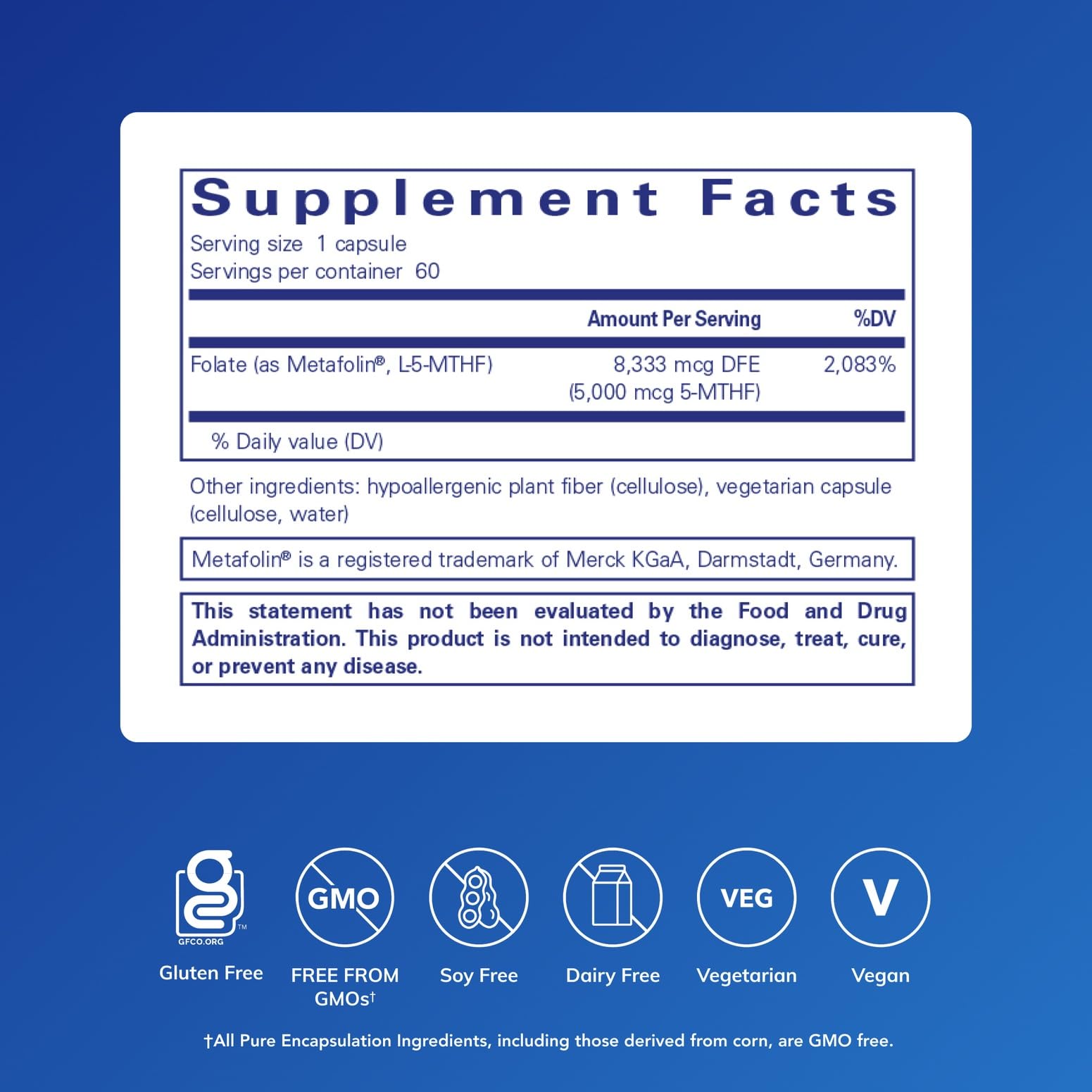 Gélules Folate 5,000 de Pure Encapsulations, faciles à avaler et adaptées à une routine équilibrée