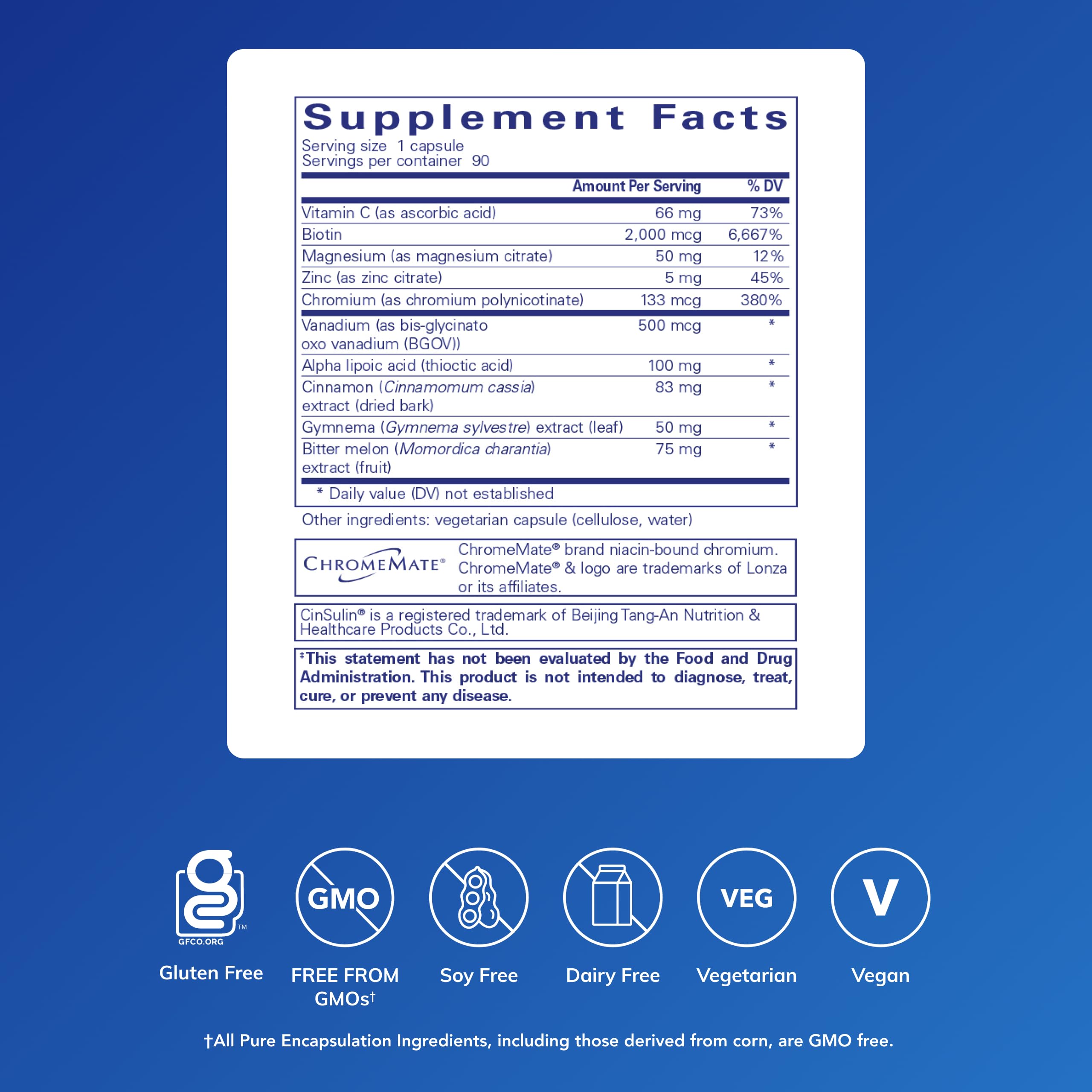 GlucoFunction – étiquette lisible et présentation de qualité