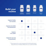 Pure Encapsulations Glutathion Réduit — qualité pure et absence d’additifs inutiles.