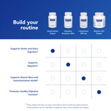 Pure Encapsulations Gluten/Dairy Digest: flacon compact, pratique en voyage et au quotidien.