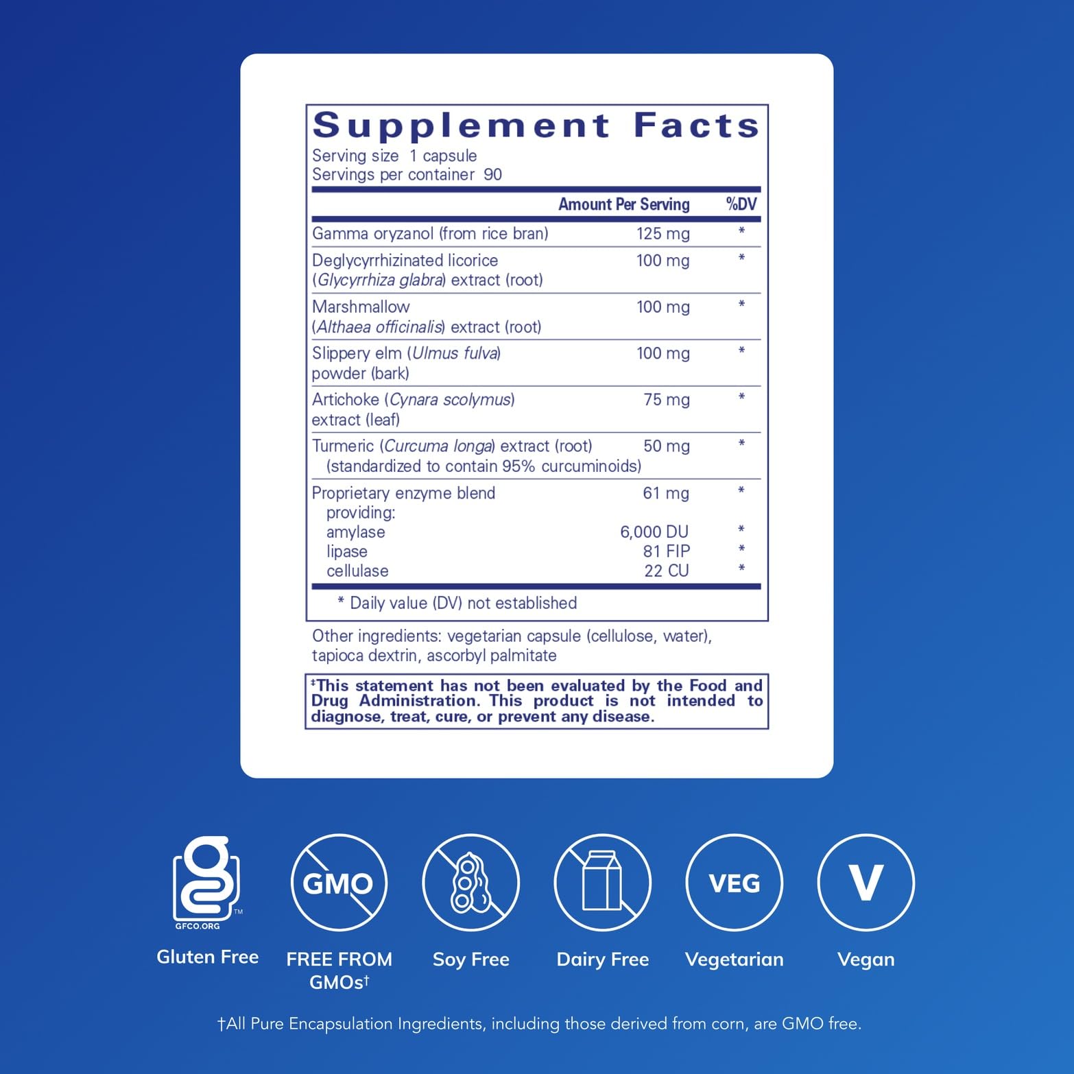 Pure Encapsulations Heartburn Essentials – capsules faciles à avaler après le repas.