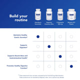 Pure Encapsulations Heartburn Essentials – formule sans allergènes et sans additifs artificiels.