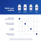 Pure Encapsulations HM Complex – capsules dans verre, routine détox possible