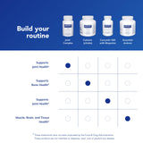 Pure Encapsulations Joint Complex – sans allergènes, illustrant une formule adaptée à divers régimes.