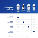 Pure Encapsulations Junior Nutrients – utilisation quotidienne adaptée dès 4 ans et plus.