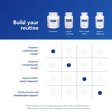 Pure Encapsulations L-Arginine: étiquette indiquant sans gluten et sans OGM pour la transparence.
