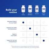 Pure Encapsulations LVR Formula, capsule faciles à avaler et pratique au quotidien.