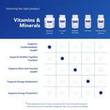 Pure Encapsulations Magnesium Glycinate — emballage professionnel et absence d’allergènes