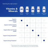 Pure Encapsulations Magnésium Glycinate - formulation sans allergènes et sans additifs inutiles.