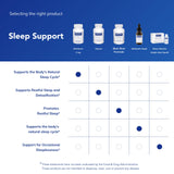 Pure Encapsulations Mélatonine 3 mg — prise avant le coucher avec de l'eau.
