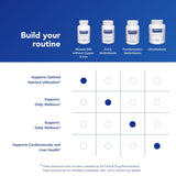 Capsules Mineral 650, dosage quotidien simple et sûr.