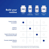 Qualité Pure Encapsulations, sans allergènes majeurs et sans additifs.