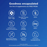 Pure Encapsulations Multi T/D, étiquettes claires et ingrédients propres.