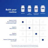 Pure Encapsulations Multi T/D, précision des cofacteurs pour une meilleure absorption.