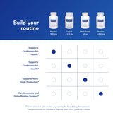Capsules Niacitol en gros plan : texture douce et facile à avaler.