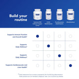 Gélules utilisées dans la routine quotidienne de Pure Encapsulations Nutrient 950 A.