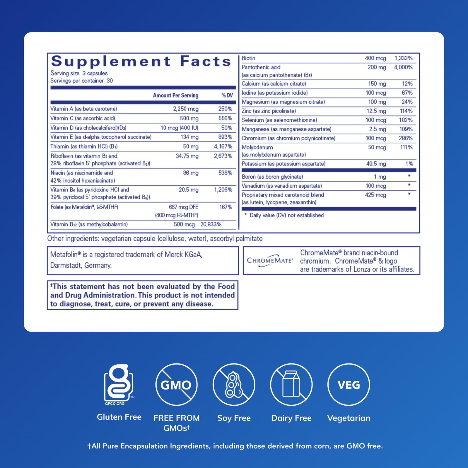 Nutrient 950 – flacon de gelules à ingestion facile et pratique.